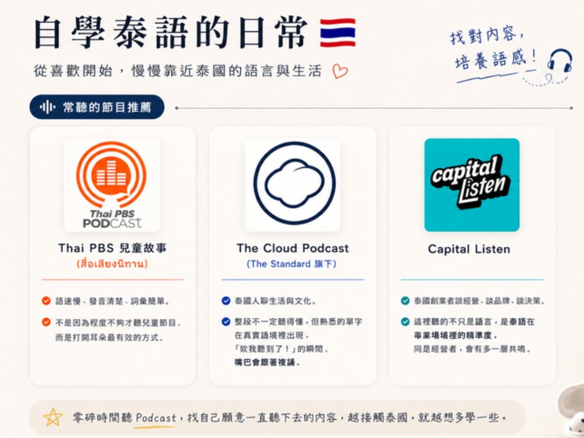 泰语自学|从播客开始